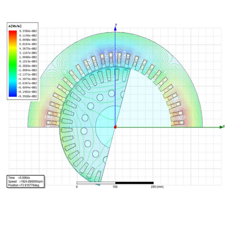 Design analysis, AC motor model TLM-401